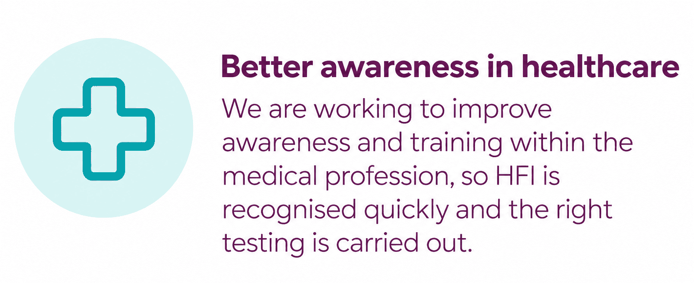 better awareness better awareness