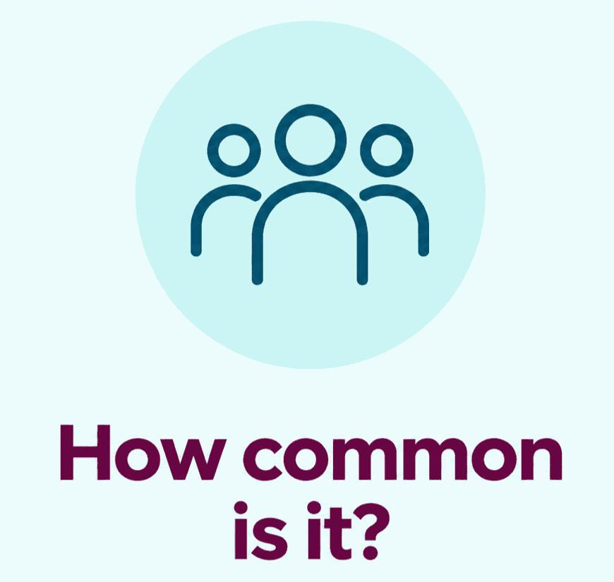 how common is it