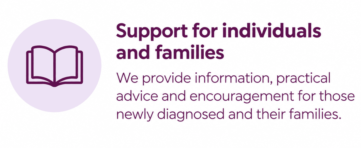 support for individuals and families support for individuals and families