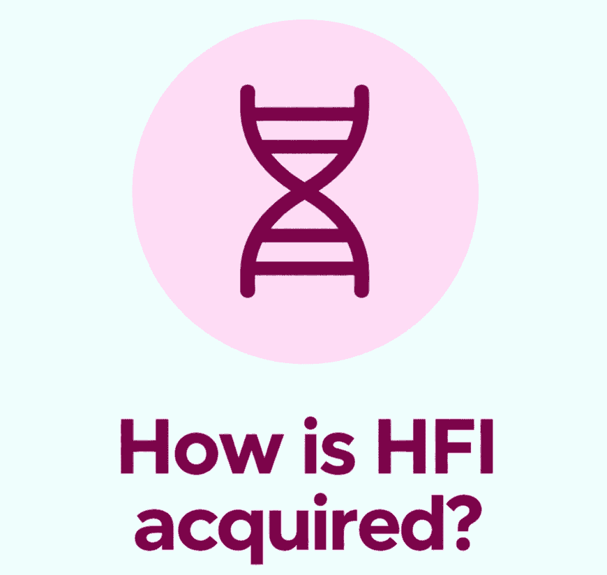 how is hfi acquired